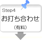 ステップ4お打ち合わせ（有料）