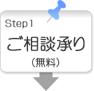 ステップ１ご相談承り（無料）