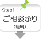 ステップ１ご相談承り（無料）