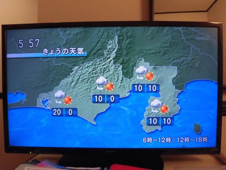 掛川 市 天気